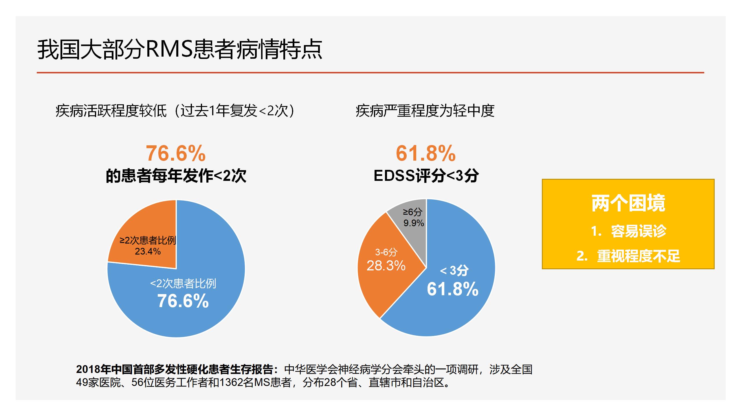 2023-4-21 奥巴捷区域沙龙《病例分享》黎钢_09.jpg