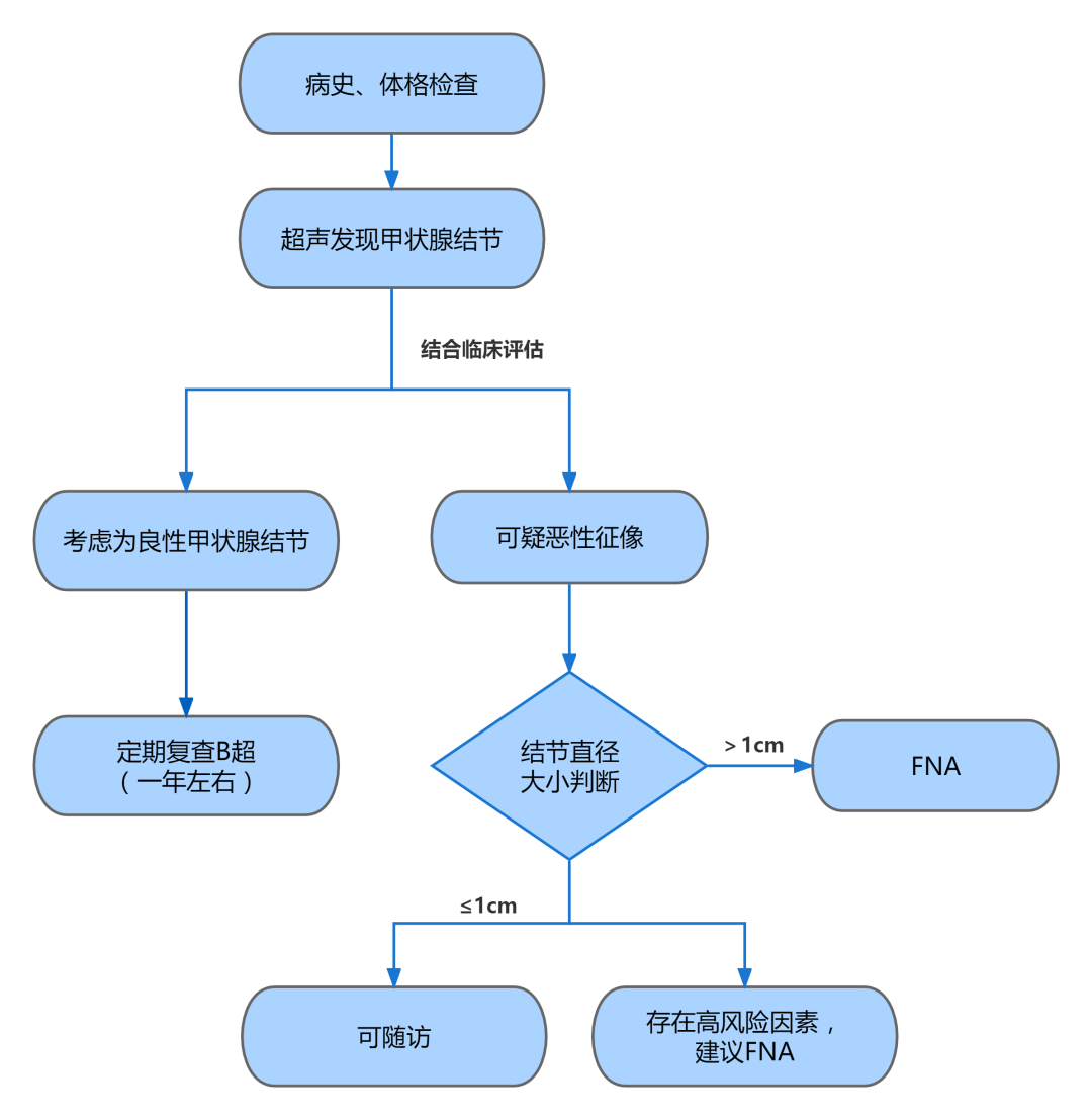 微信图片_20221117112032.png