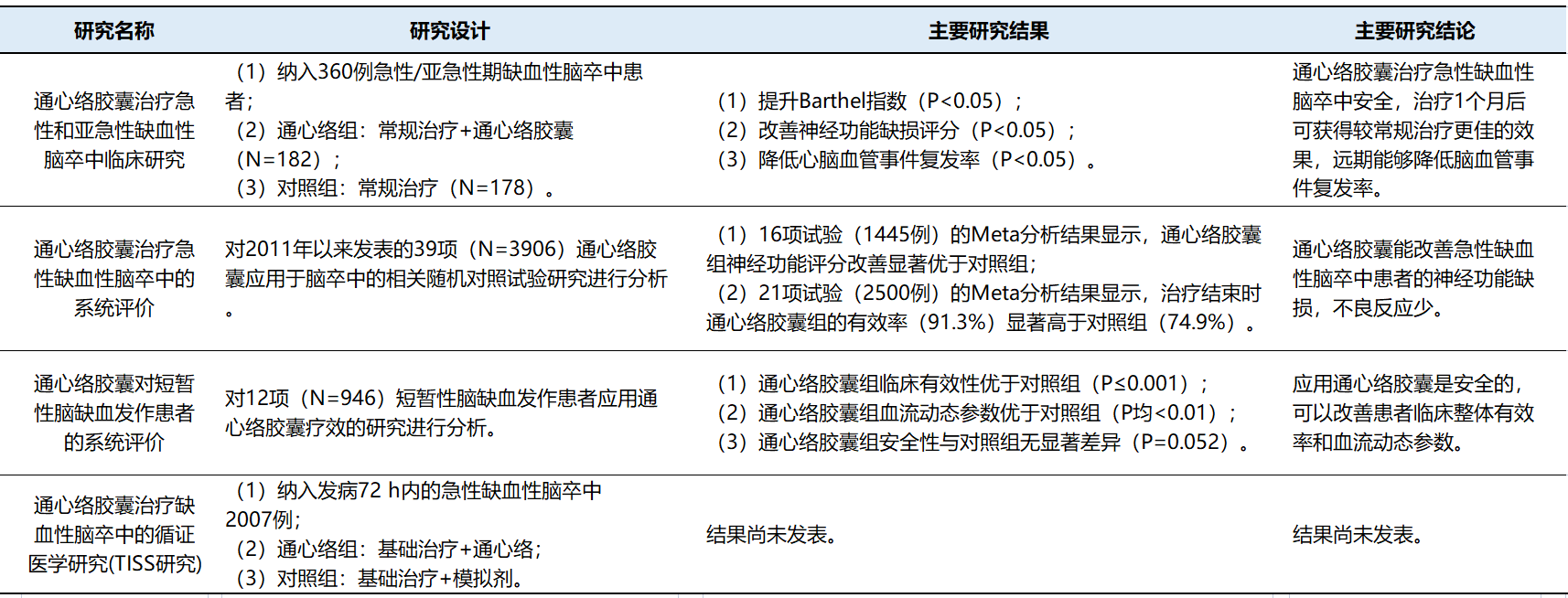 建议2.png