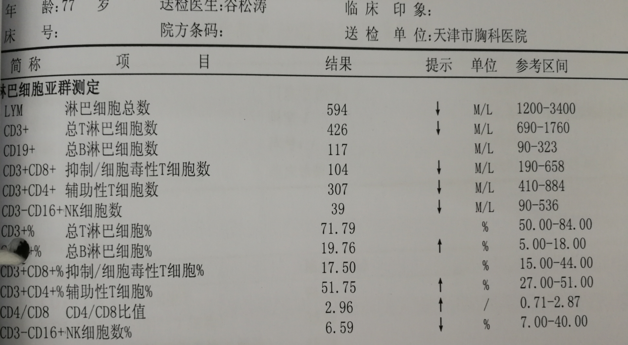 10 细胞免疫（T细胞亚群）.png