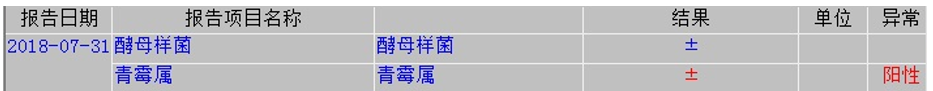 17 BALF真菌培养.png