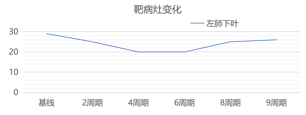 作废.png