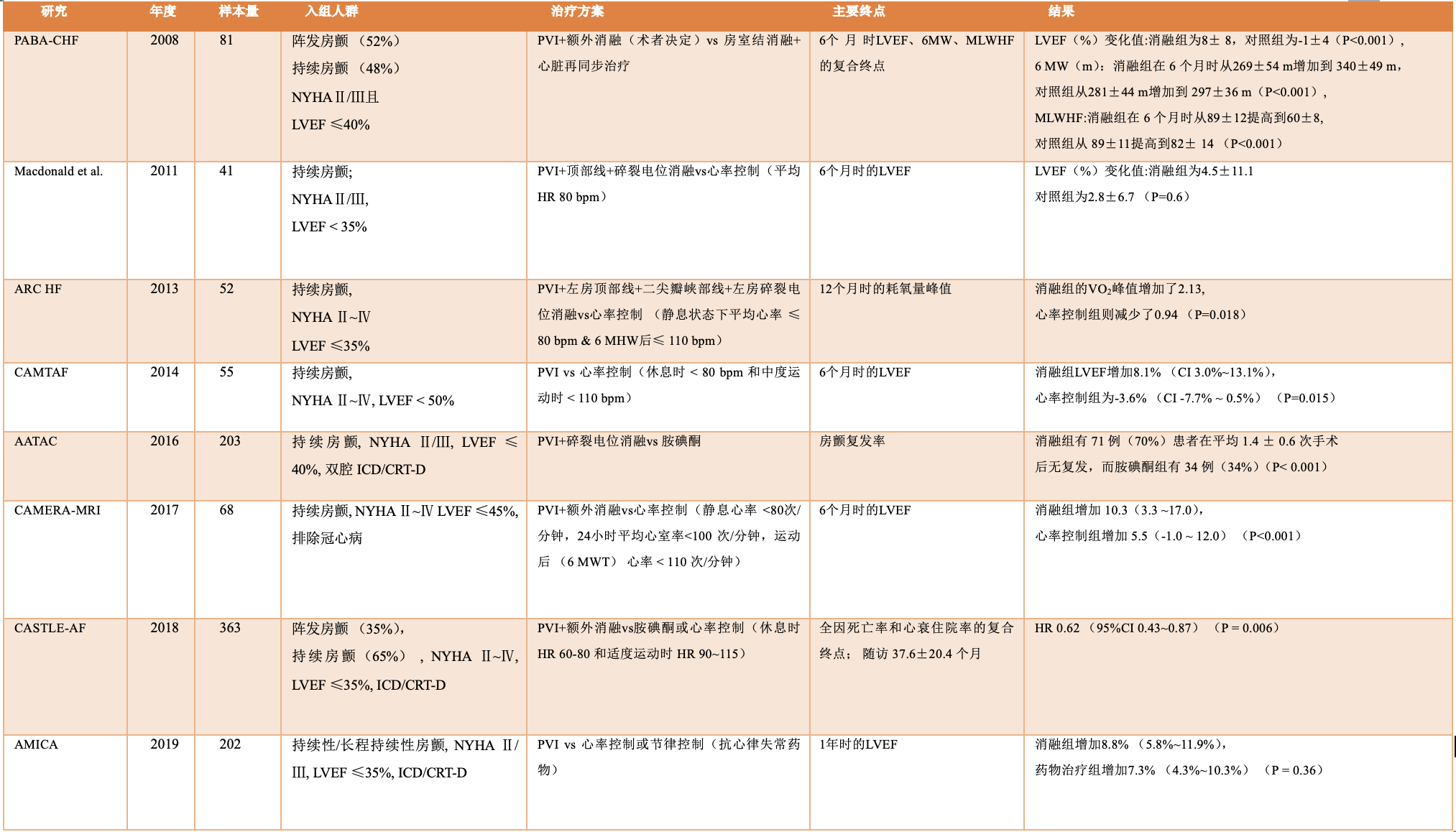 截屏2023-07-18 22.03.36.png