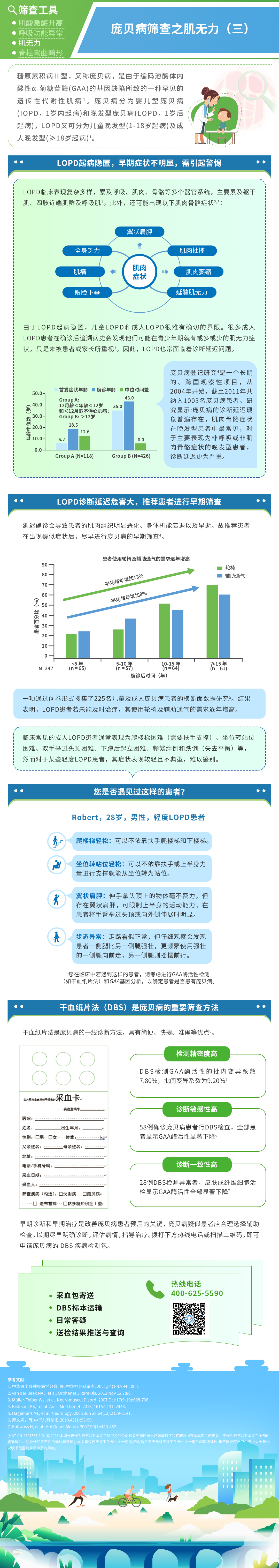 1016-庞贝病筛查之肌无力（三）-已添加4M.jpg