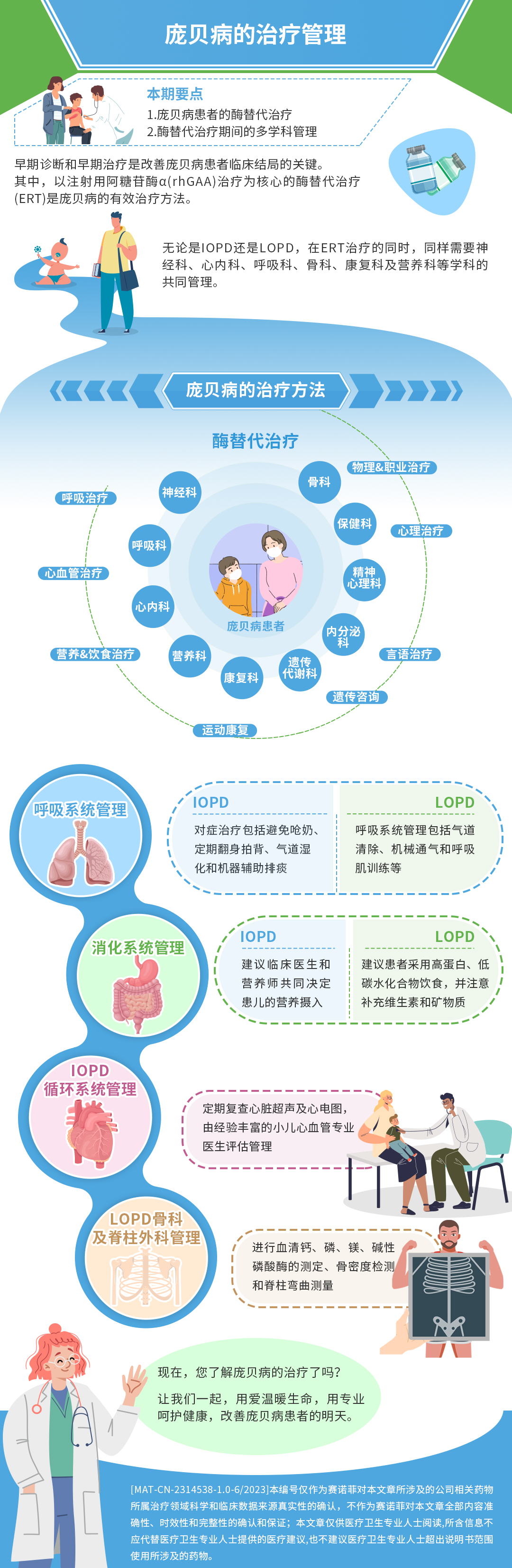 0606-庞贝病的治疗管理-已添加4M.jpg