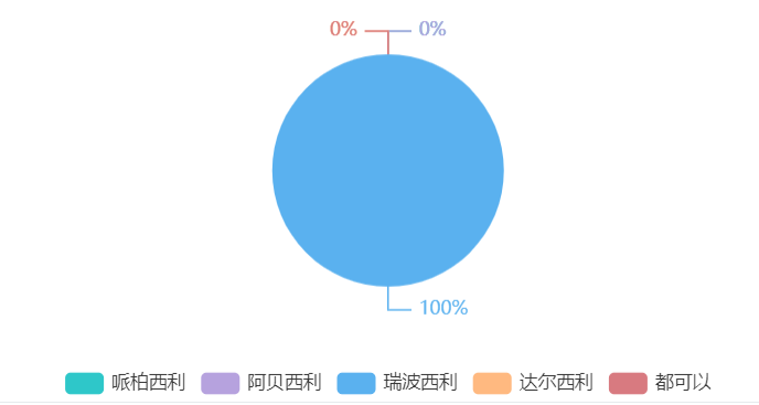 微信截图_20230913100858.png
