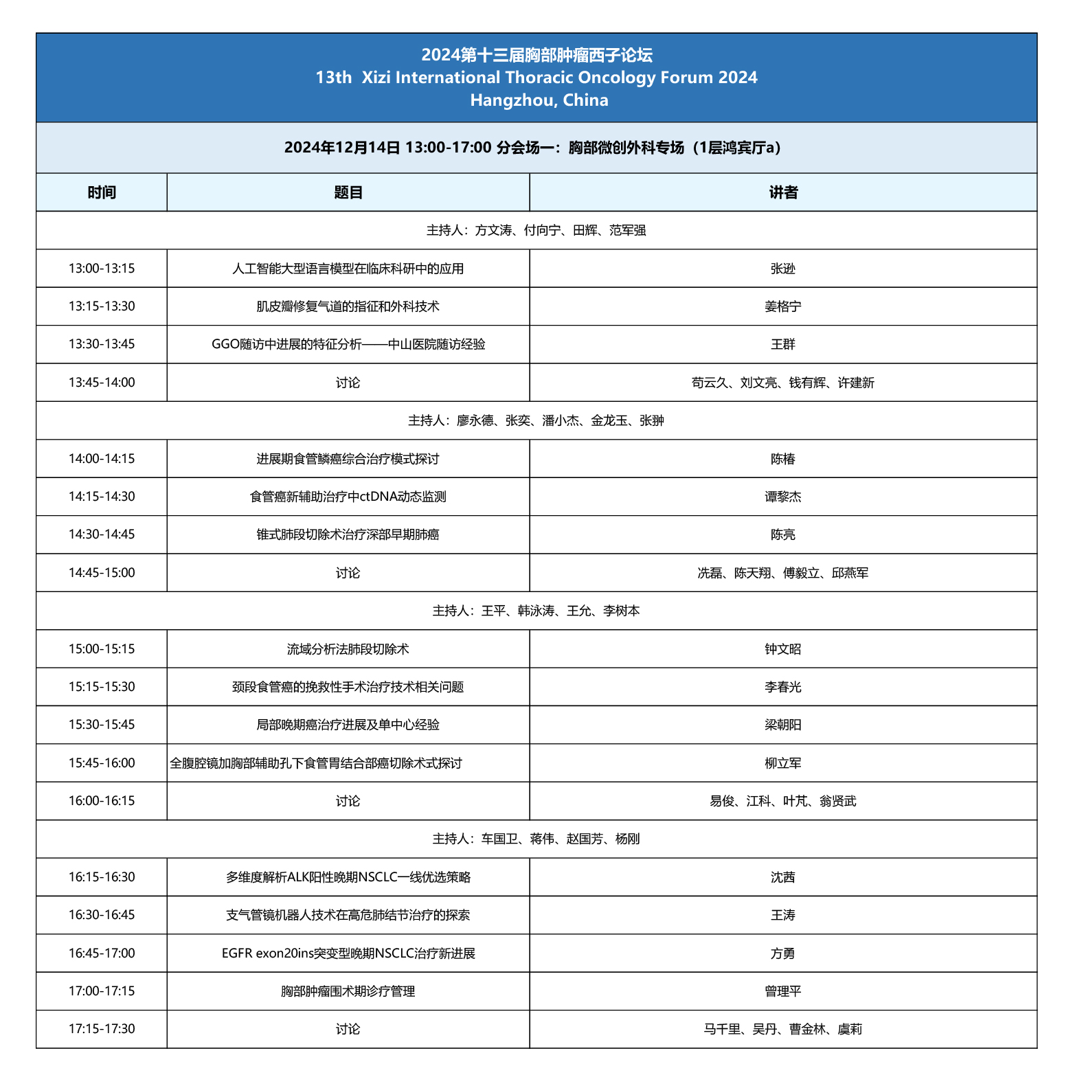14日分会场一：胸部微创外科专场 （1层鸿宾厅a）.jpg