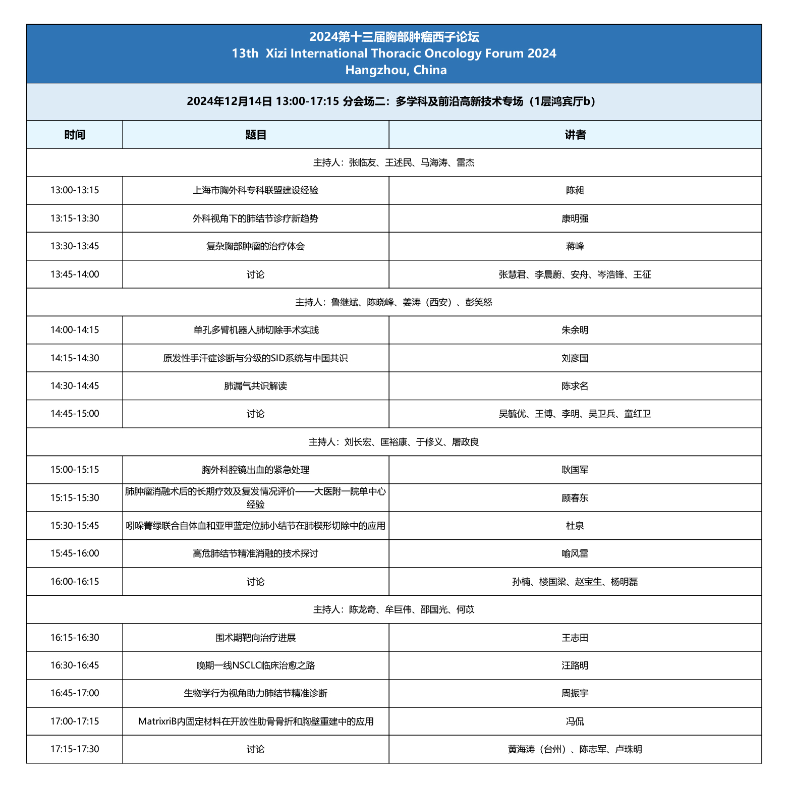 14日分会场二：多学科及前沿高新技术专场（1层鸿宾厅b）.jpg