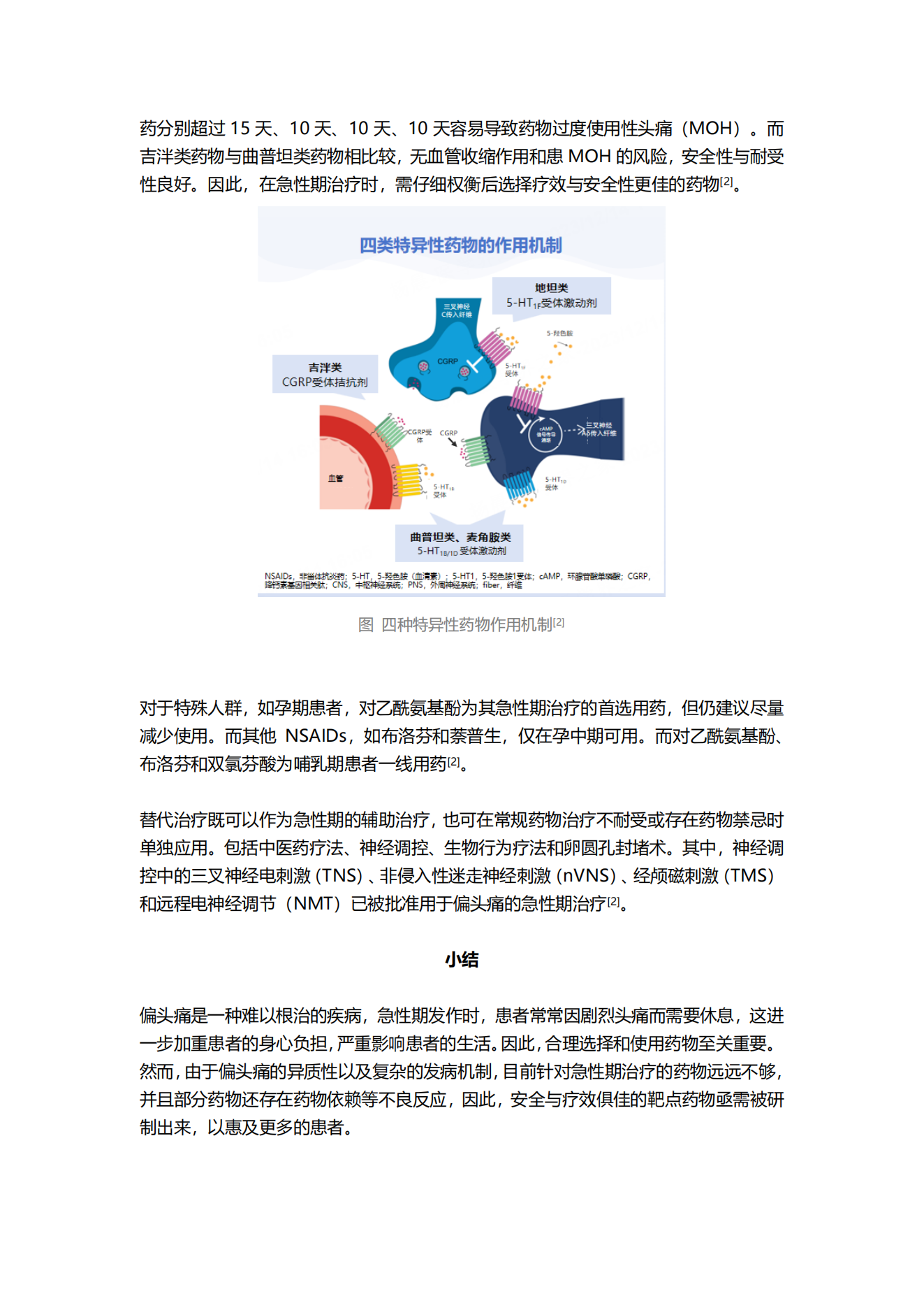 偏头痛急性期治疗概述-YXJ-20231222_01.png