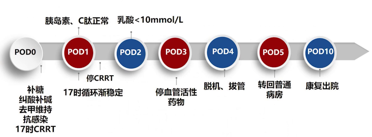 upfile 图片 15.png