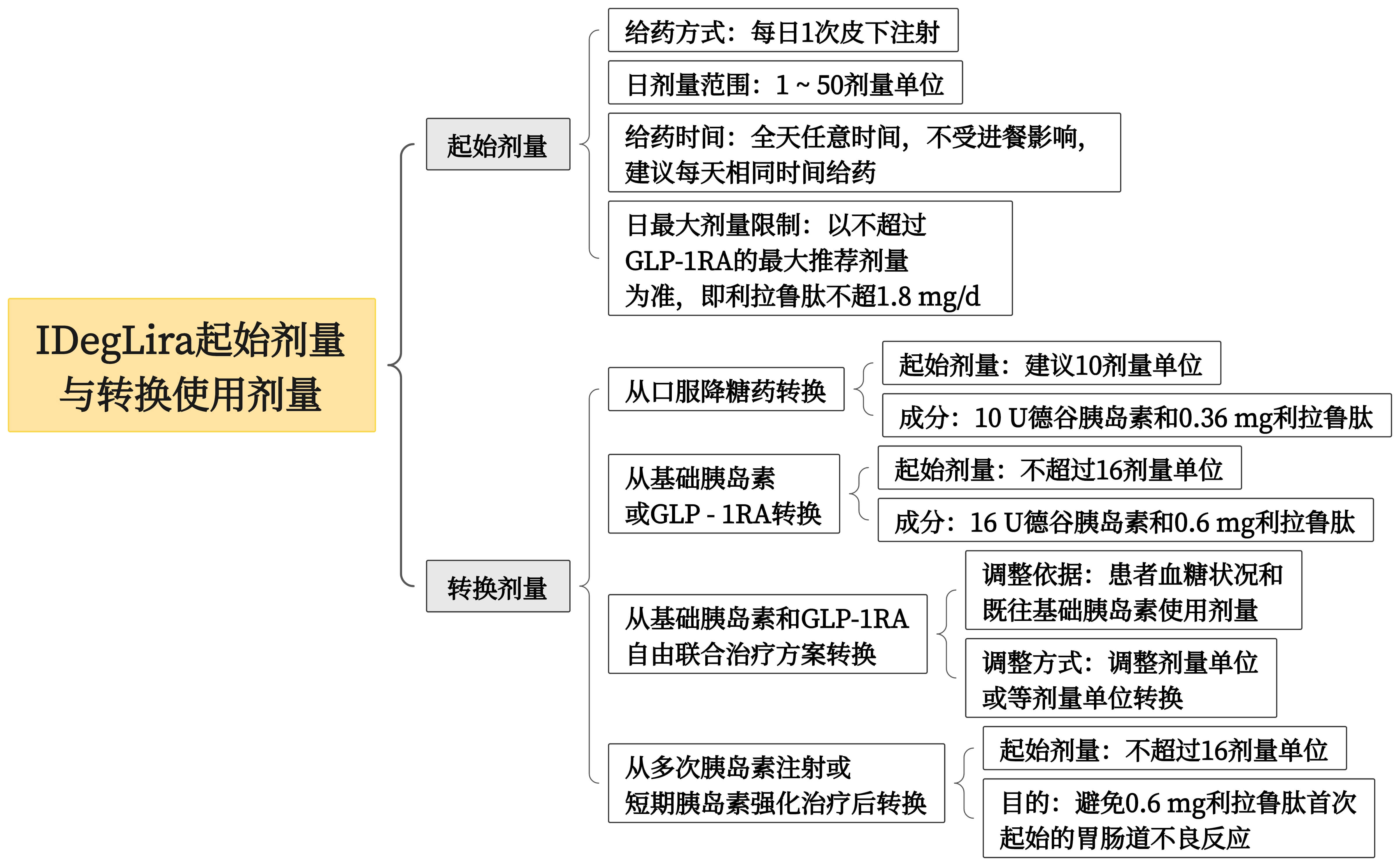 第四篇图1.bdx (1).jpg
