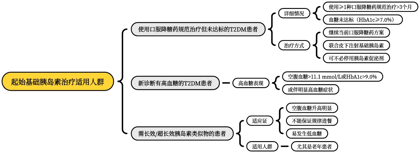第三篇图1+.jpg