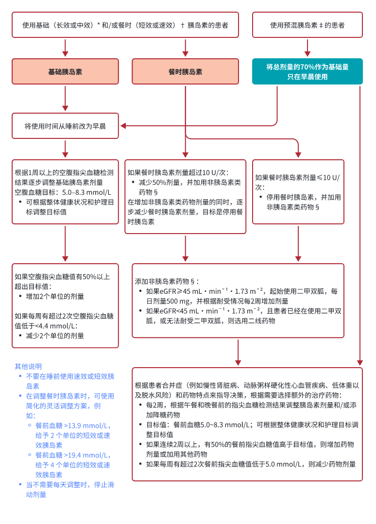 图3.png
