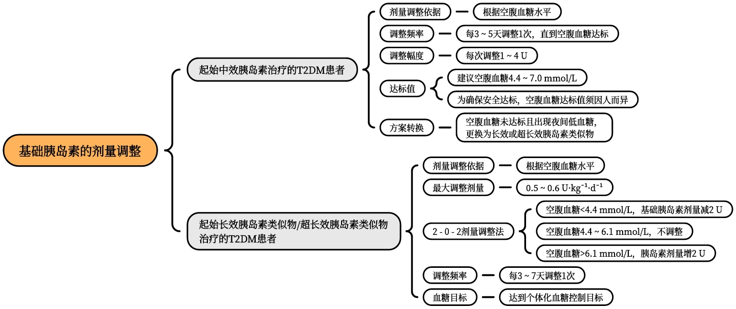 第三篇图3.jpg