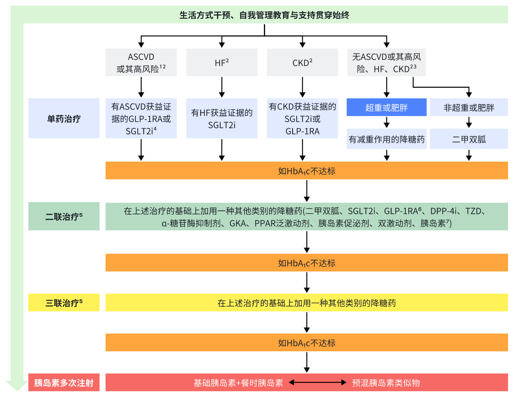 图1.png