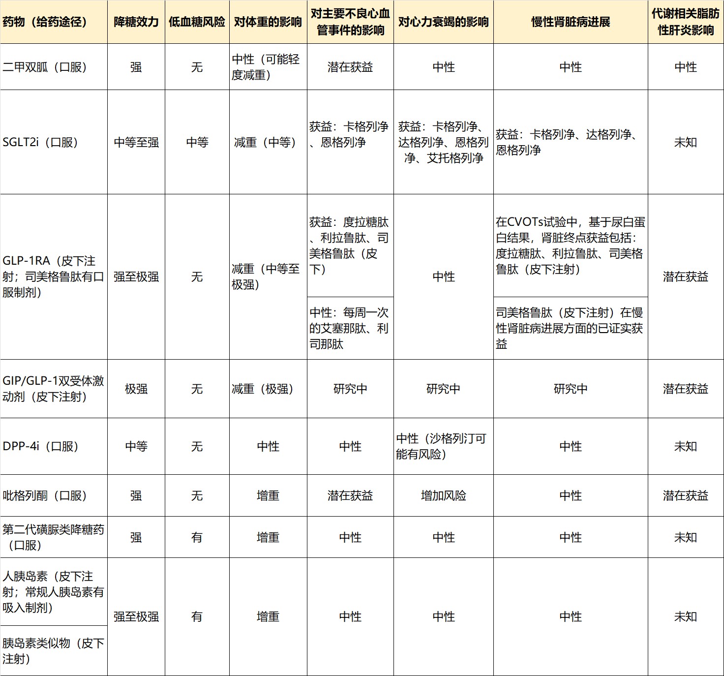 表1.jpeg