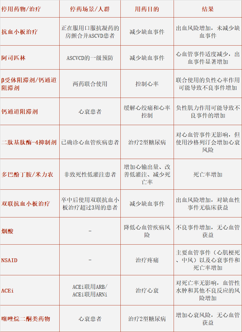 原始表格.png
