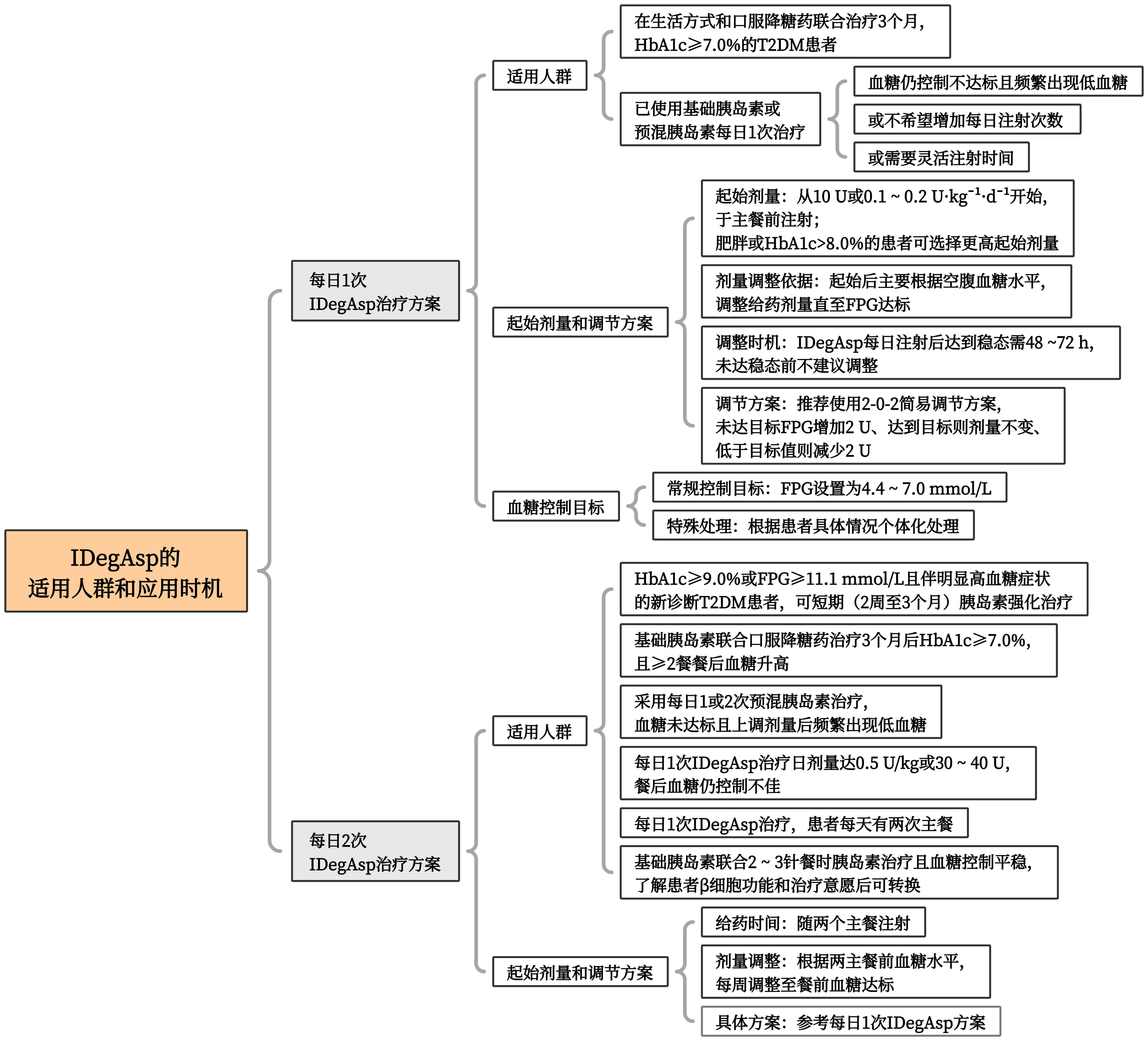 第四篇图4 .jpg