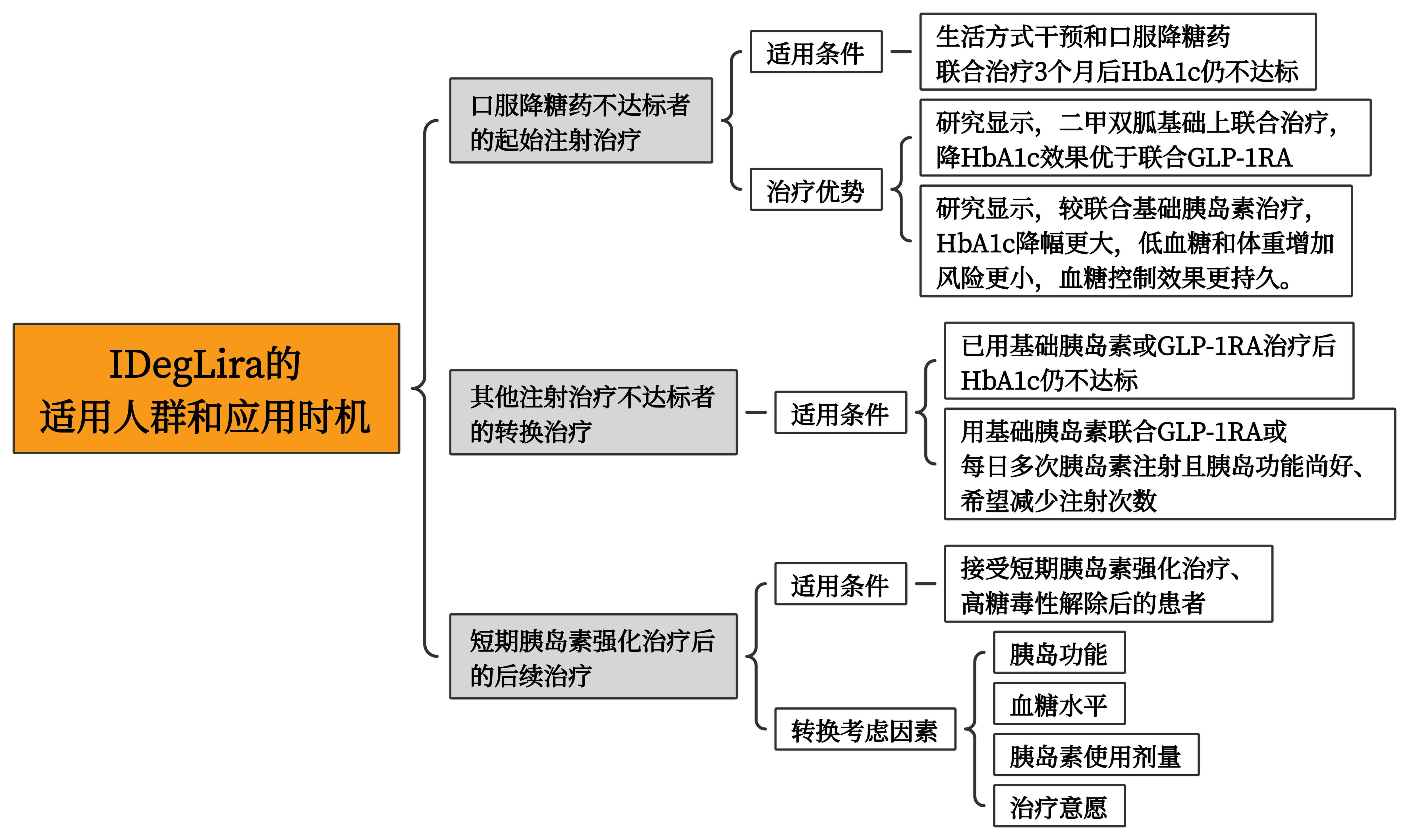 第四篇图5 (1).jpg