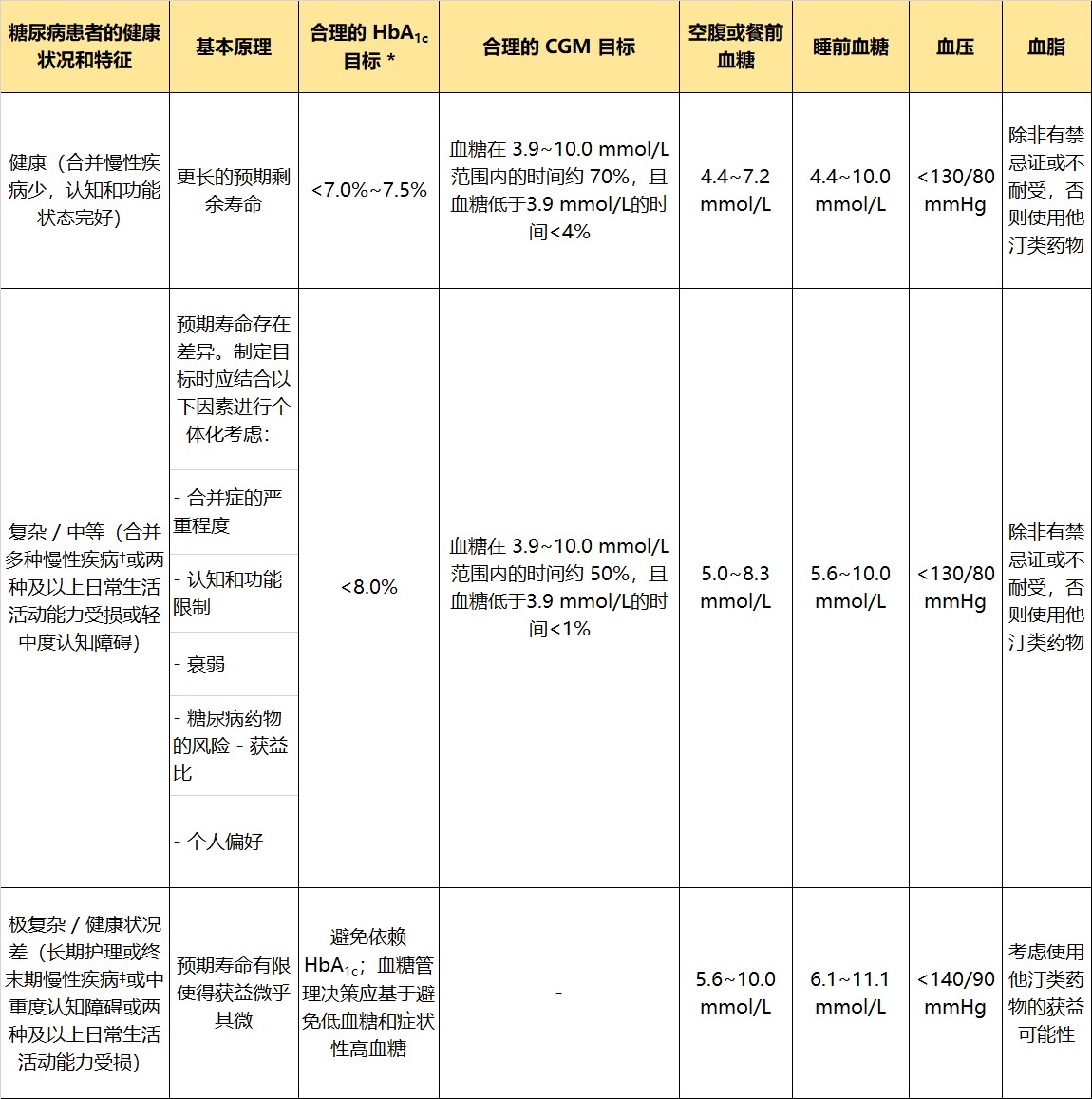 表 (1).jpeg