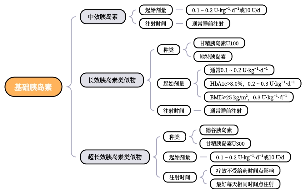 第三篇图1.jpg