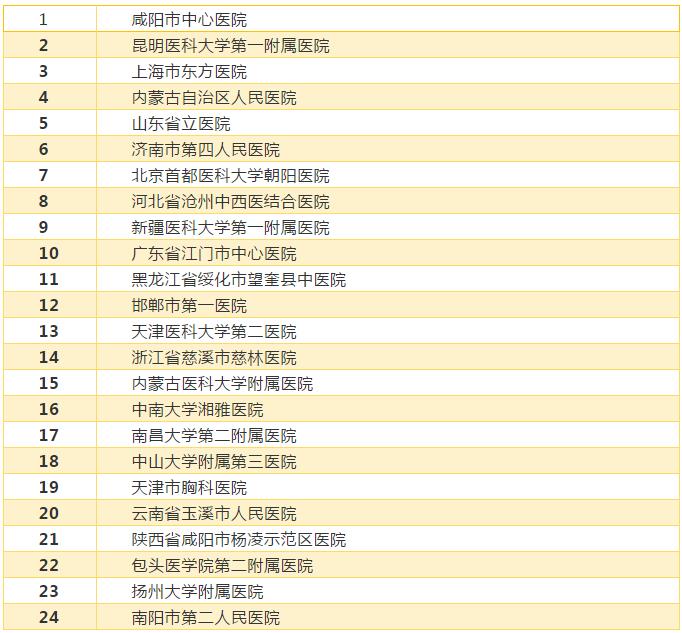 微信图片编辑_20200804095410.jpg