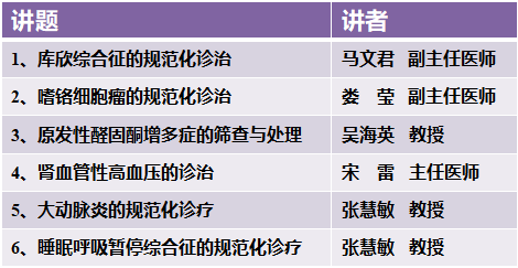继发性高血压课表（2）.png