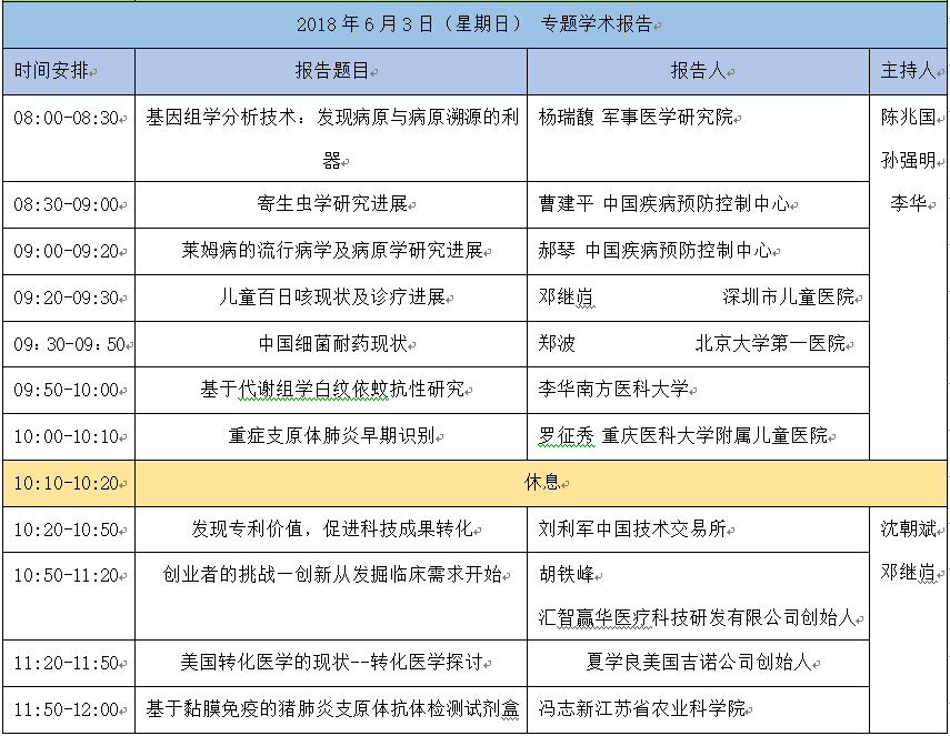 微信截图_20180601173641.png