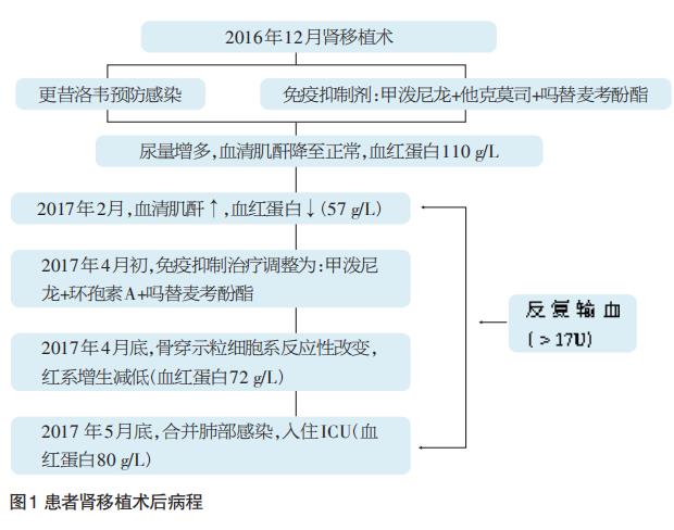 图1.jpg