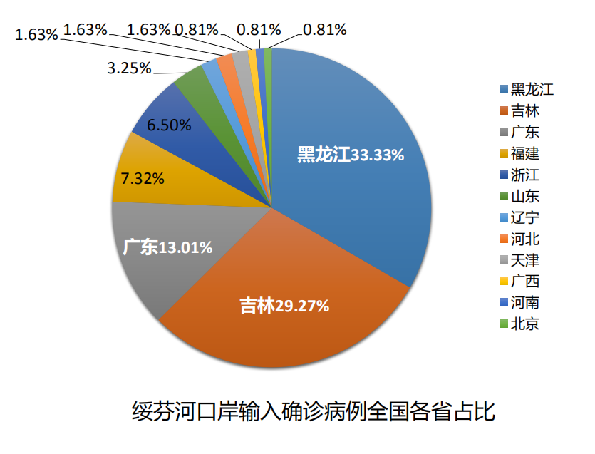 微信图片_20200410123254.png