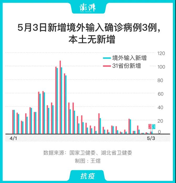 微信图片_20200504143749.jpg