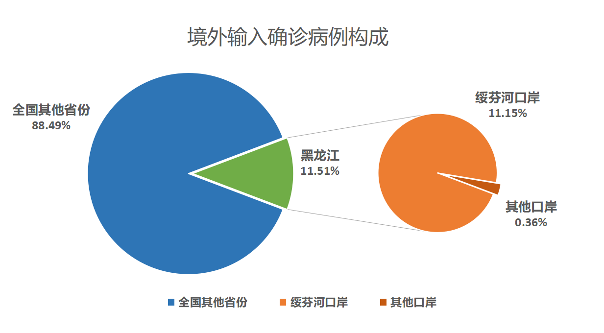 微信图片_20200410123140.png