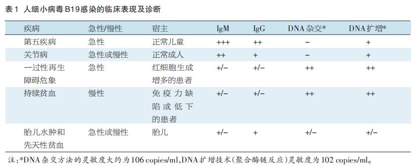 表1.jpg