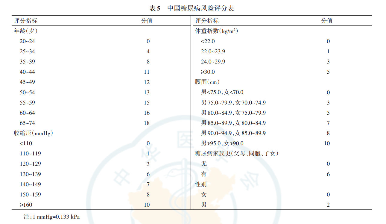 微信截图_20210422104606.png