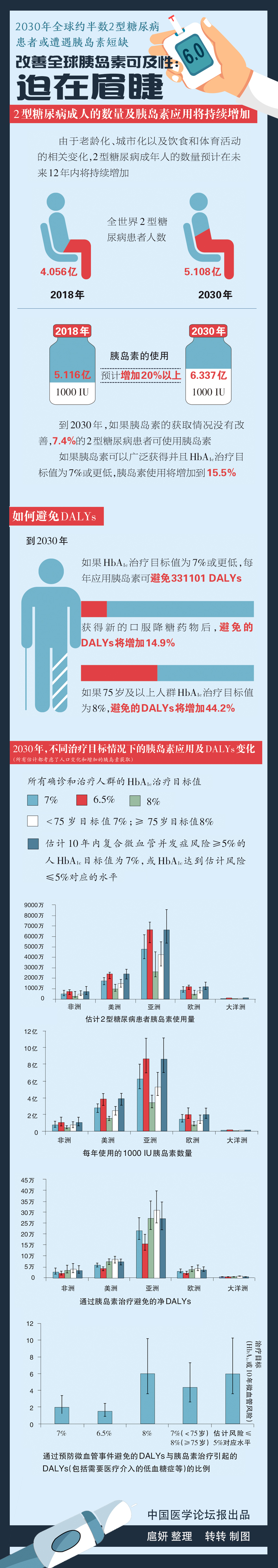 C信息制图.jpg