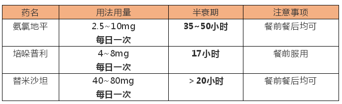 微信截图_20190510155735.png