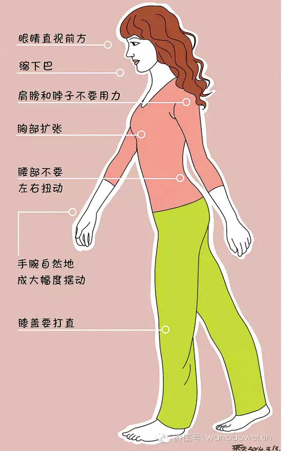 走路姿势不对有损健康 你会走路吗?