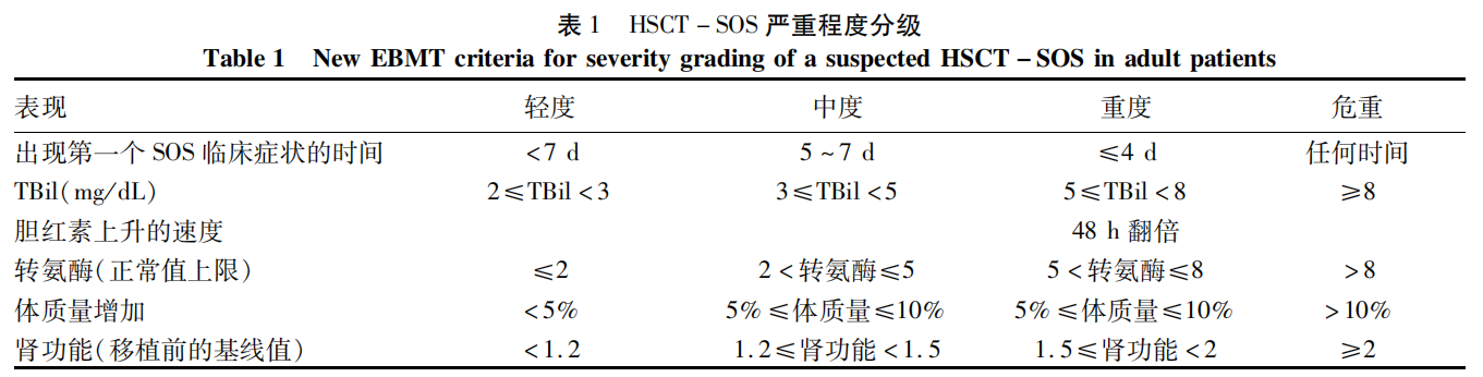 图2-1.png