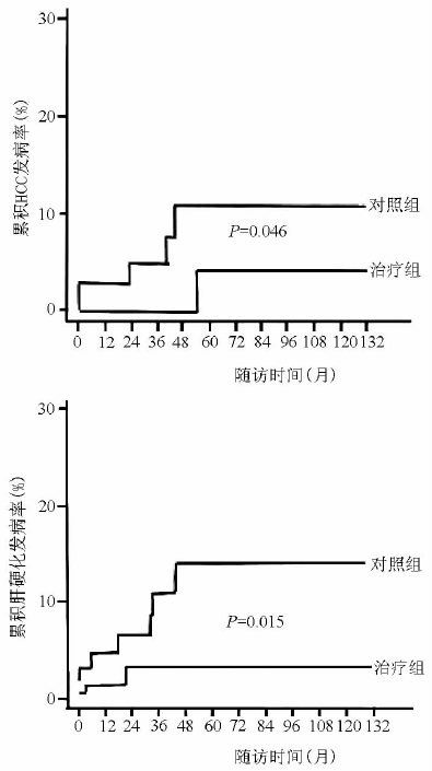 图2.png