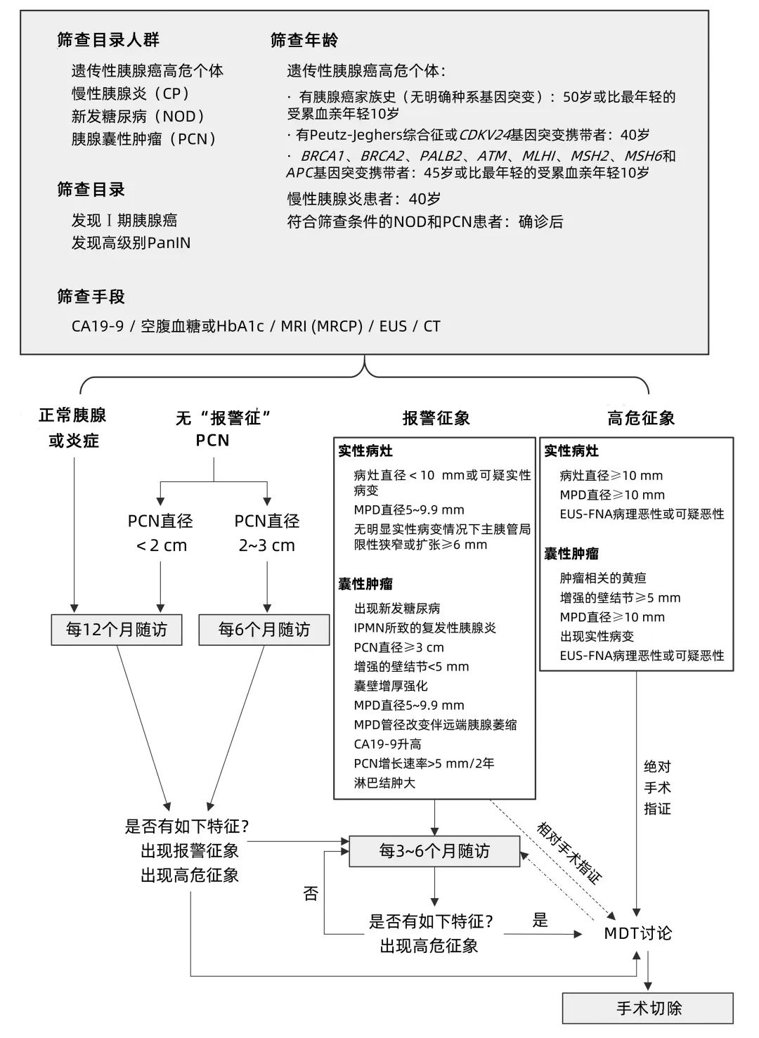 微信图片_20220519193002.jpg