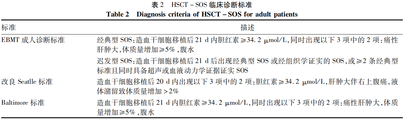 图2-2.png