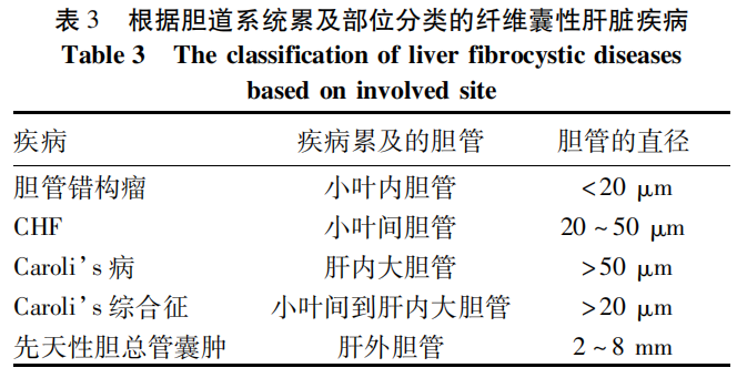图3.png