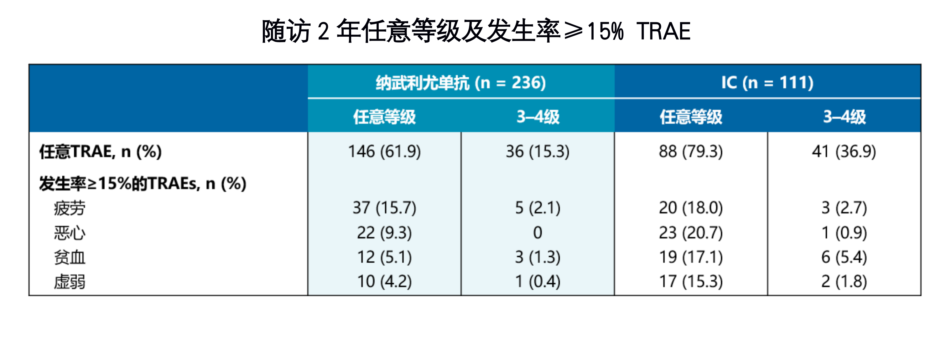 截屏2020-12-05 上午9.33.23.png