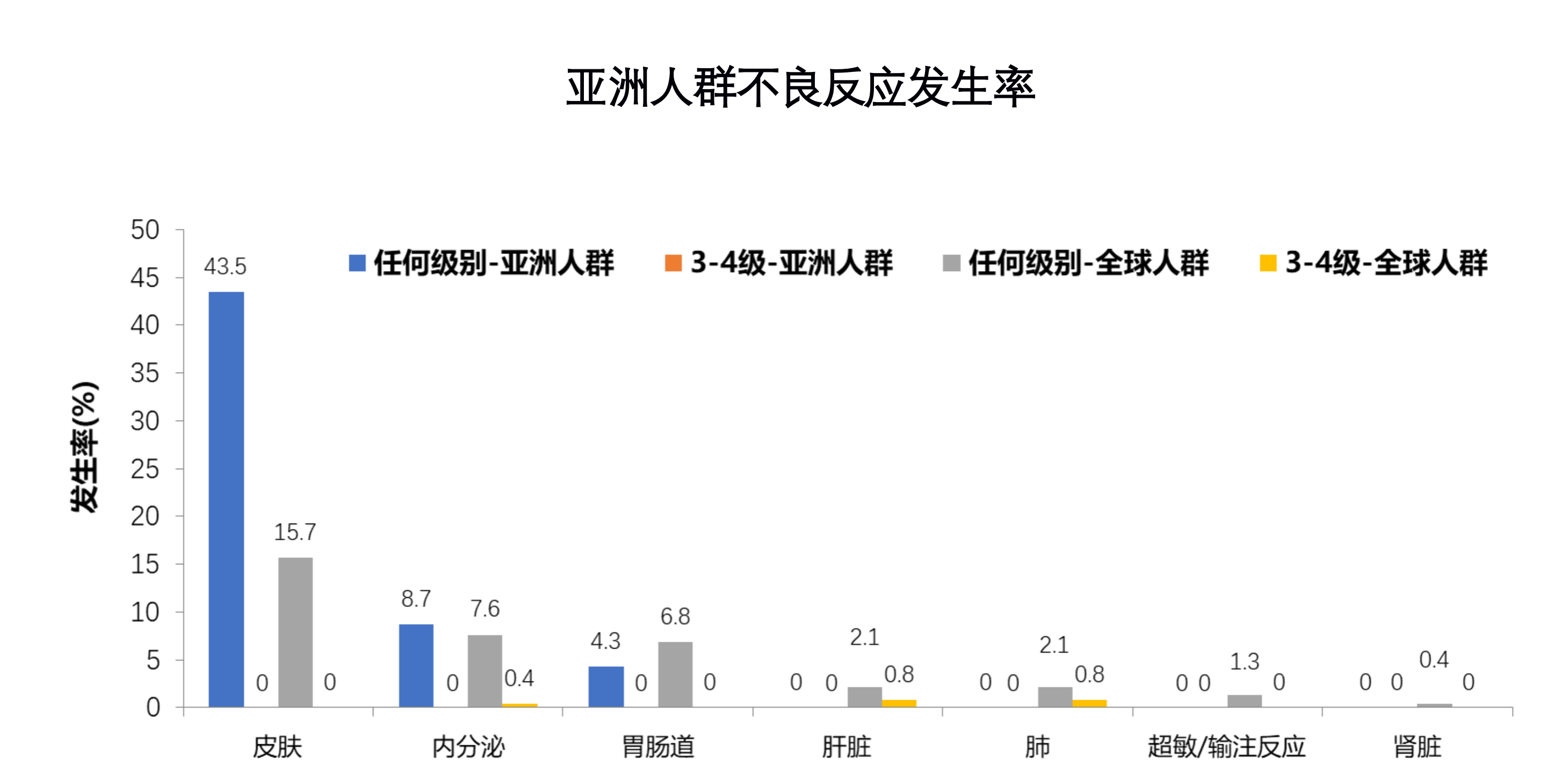 截屏2020-12-05 上午9.33.49.png