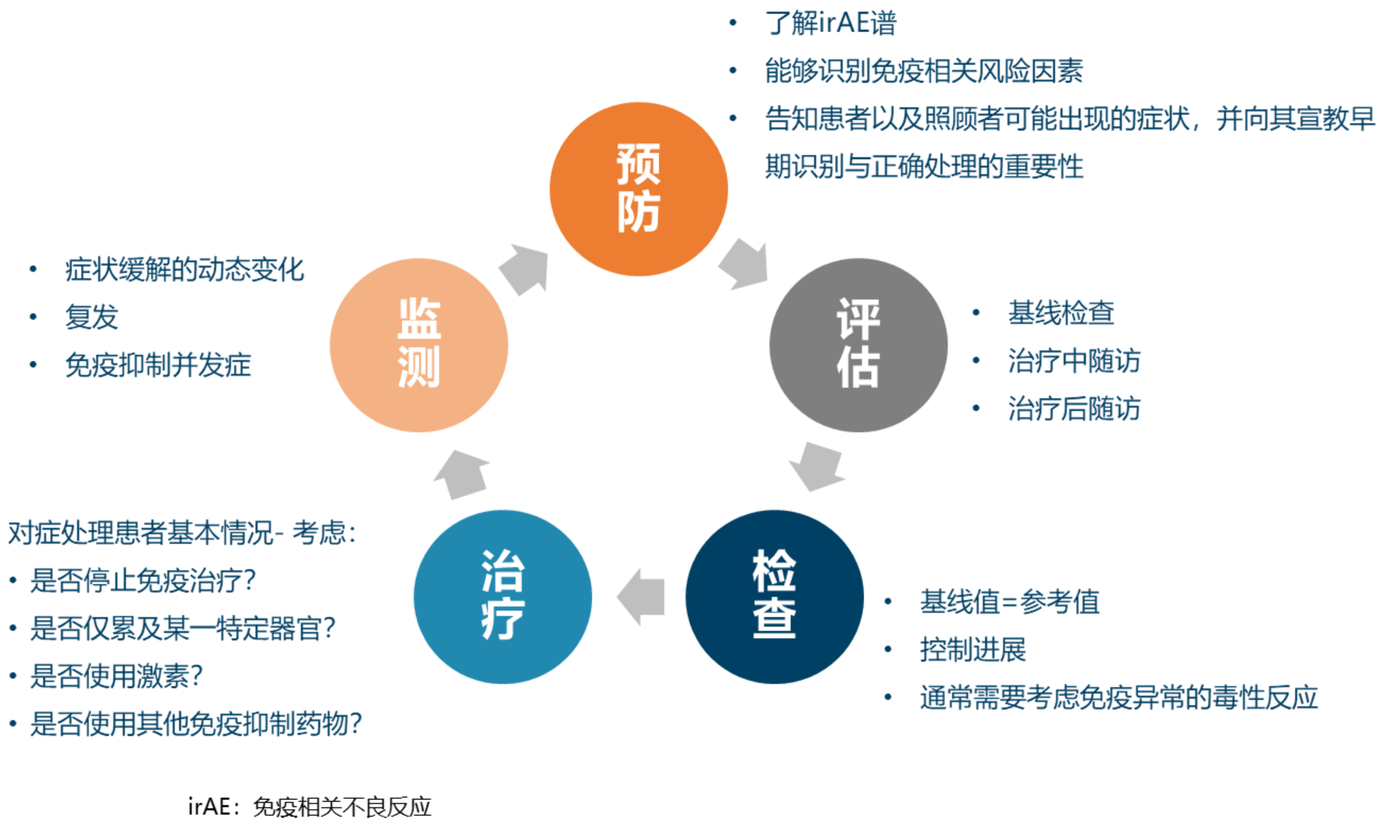 截屏2020-12-05 上午9.34.19.png