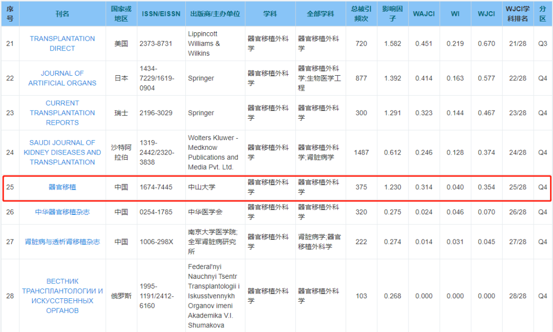 微信图片_20220620144931.png