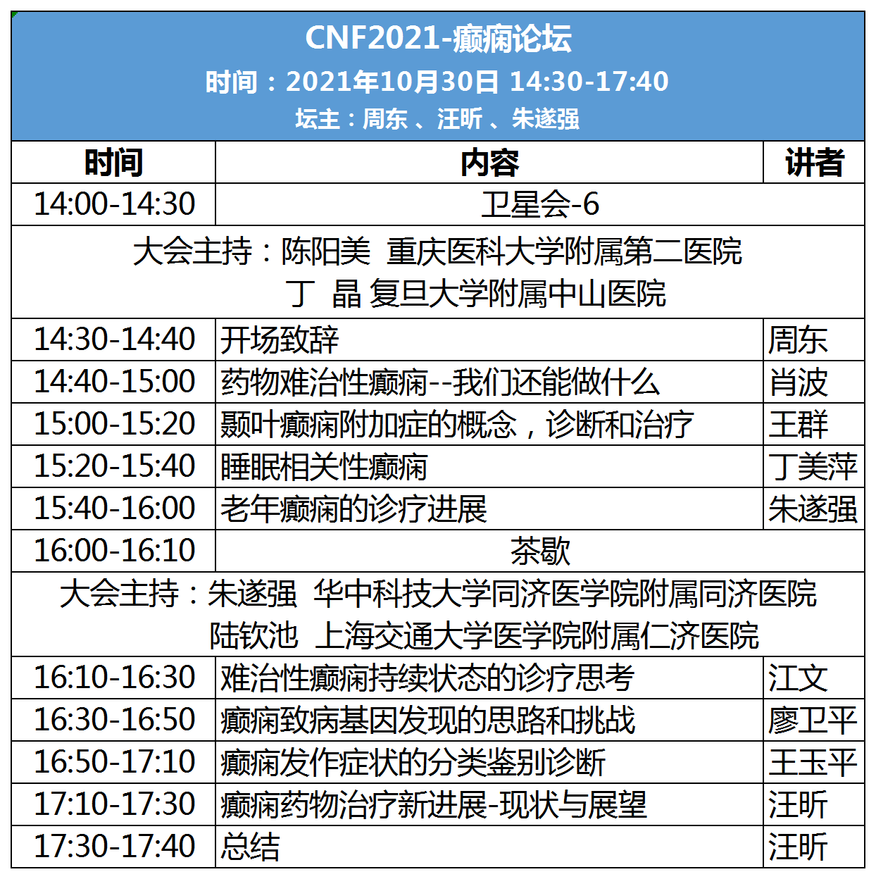 CNF2021-癫痫论坛 .png