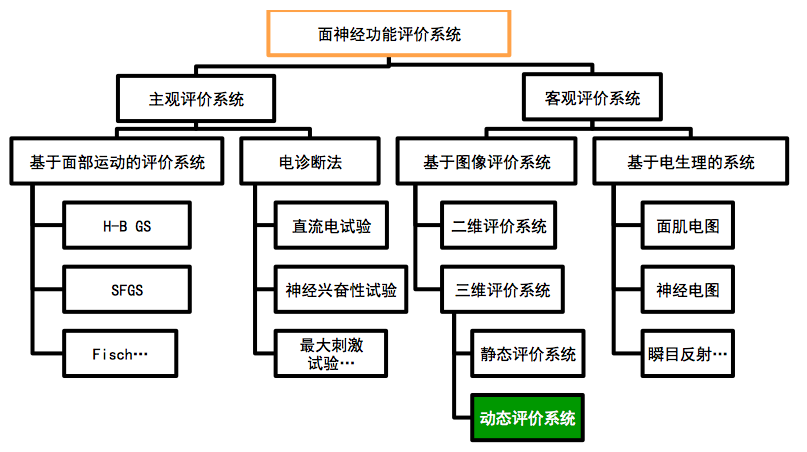 屏幕快照 2019-06-11 下午3.56.58.png