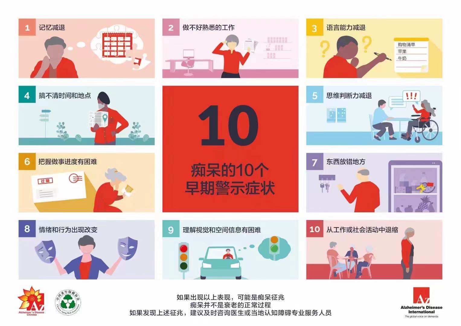 痴呆10个症状.jpg