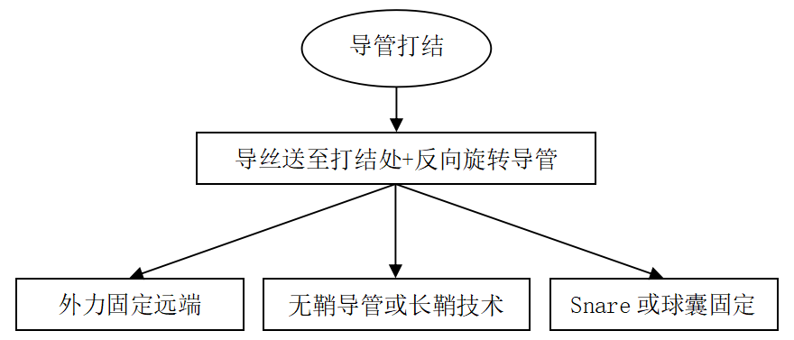 图3.png